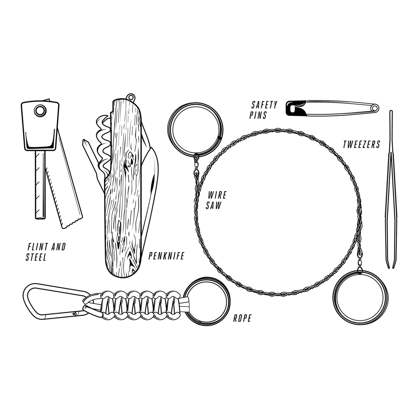 Great Outdoors Kit