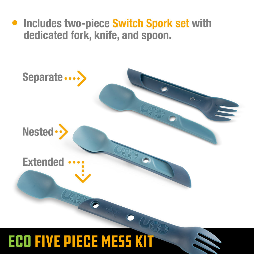 Eco 5-Piece Mess Kit - Ocean Blue