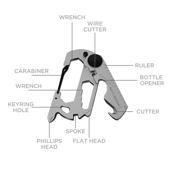 Alltul™ Keychain Animal Multi-Tool | Vulture