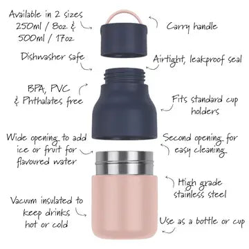 Skittle Active Mini Water Bottle - Pink & Indigo