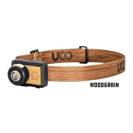 Beta Headlamp - Woodgrain